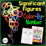 Significant Figures Color by Number