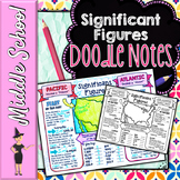 Significant Figures Doodle Notes | Science Doodle Notes