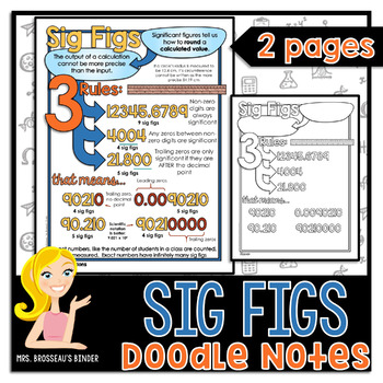 Preview of Significant Figures Science Doodle Note - Sig Figs Review