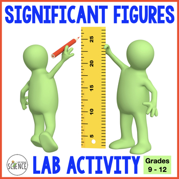 Preview of Significant Figures Lab