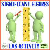 Significant Figures Lab
