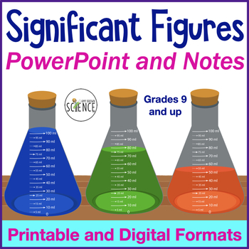 Preview of Significant Figures Powerpoint and Notes