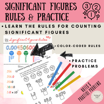 Preview of Significant Figures Rules, Counting Significant Figures Practice, Sig Figs