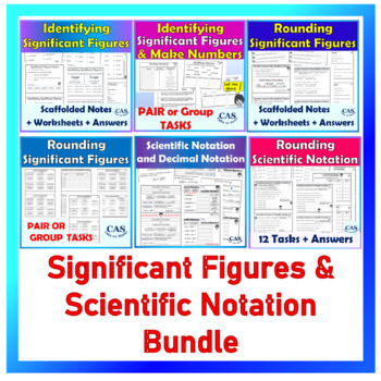 Preview of Significant Figures & Scientific Notation Bundle