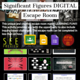 Significant Figures (Significant Digits) DIGITAL Escape Ro