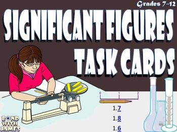 Preview of Significant Figures Task Cards