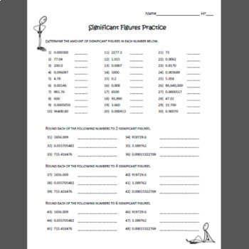 Significant Figures Worksheet Counting and Rounding Significant Digits
