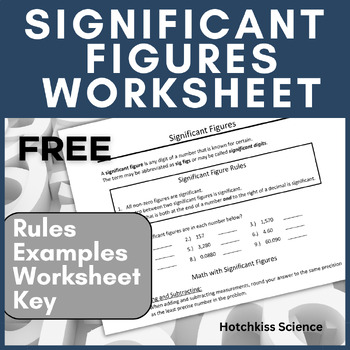 Preview of Significant Figures Worksheet for High School Science