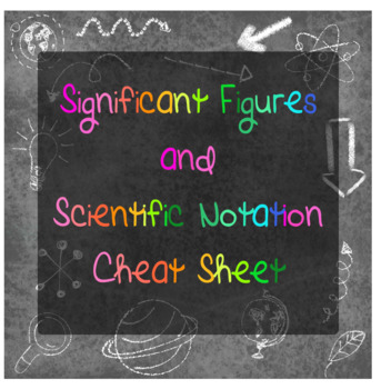 Preview of Significant Figures and Scientific Notation Cheat Sheet