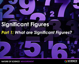 Significant Figures or Digits - Identify, Round, Math Oper
