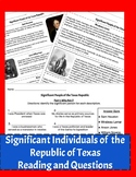 Significant People of the Republic of Texas Era