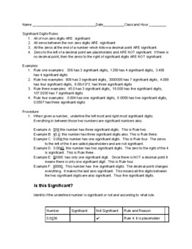 Preview of Significant digits worksheet