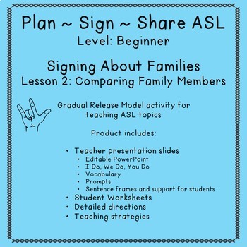 Preview of Signing About Families: Comparing Family Member (Plan-Sign-Share ASL/Beginner)