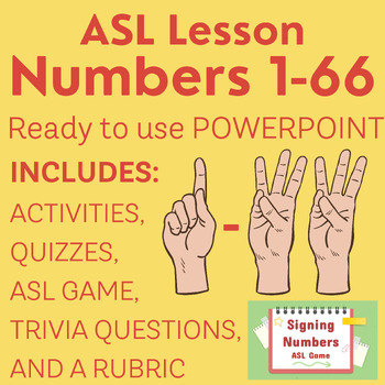 Preview of Signing Numbers 1-66 | ASL Lesson with PowerPoint Slides