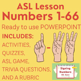 Signing Numbers 1-66 | ASL Lesson with PowerPoint Slides