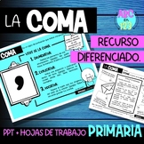 Signos de puntuación | Coma | Punctuation | Comma rules spanish