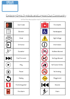 Preview of Signs, Symbols, and Logos Community, Safety, Technology PDF Flashcards Printable