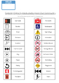 Signs, Symbols, and Logos Community, Safety, Technology PD