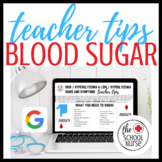 Signs and Symptoms of Low and High Blood Sugar for Student
