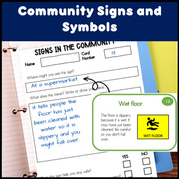 Preview of Community and safety signs for life skills and special education
