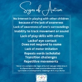 Signs of Autism: Early Intervention Autism Awareness