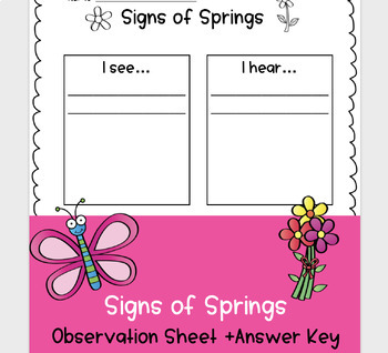 Preview of Signs of Spring: Five Senses Fill In Worksheet