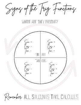 Preview of Signs of The Trig Functions