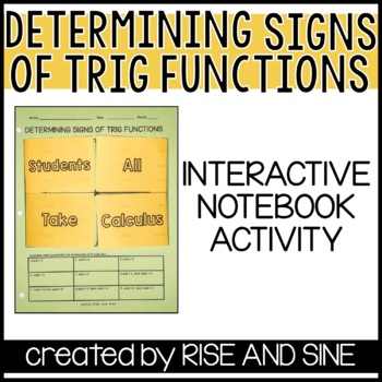 Preview of Signs of Trig Functions