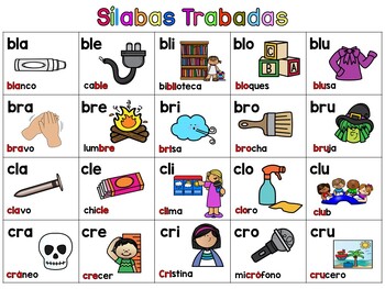 Sílabas Trabadas Cartelones y Libritos- Spanish Blends Posters and ...