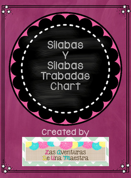 Preview of Silabas y Silabas Trabadas Chart