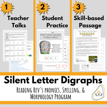 Preview of Silent Letter Digraphs for Intermediate Grades- Orton Gillingham Print and Go!