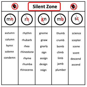 Silent Letters, Homework Zone: Language
