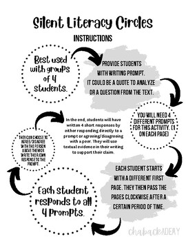 Preview of Silent Literacy Circles Worksheet - The Help