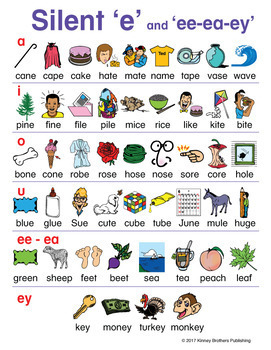 super worksheets for teacher grade 4 math Charts Donald's English e Silent TpT Classroom Word by