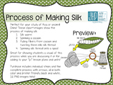 Silk Making Clipart