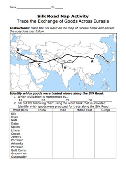 Silk Road Map Activity / Exchange of Goods Across Eurasia & Questions