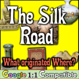 Ancient China & the Silk Road Activity | What Originated Where in Ancient China?