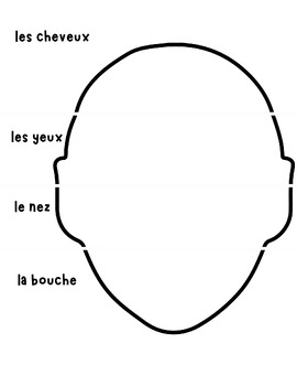 Preview of Silly Face Flip Book - Parts of the Face - French Vocabulary