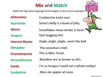 examples for idioms grade 7 Silly by Language: Beth Hammett Figurative Santa's Sayings