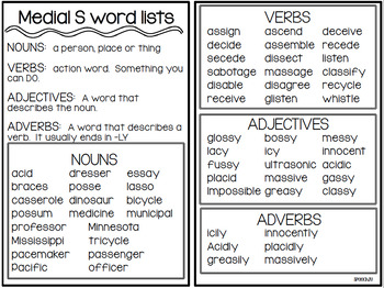 silly words list