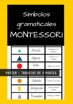 25 Hojas papel encerado (70x1m)  Manualidades - Montessori para todos