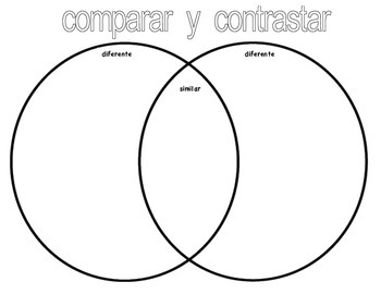 Diagrama de Venn Spanish by Miss Darden | TPT