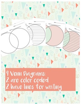 Preview of Similarities and Differences / Compare and Contrast Venn Diagrams