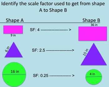 9 math factor scale Figures a  Similar Scale and Scale Using Factor Drawings