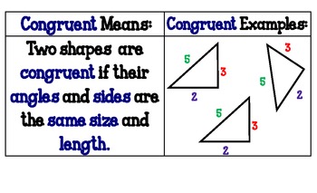 congruent shapes