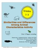 Similarities and Differences Among Animals Activity Free