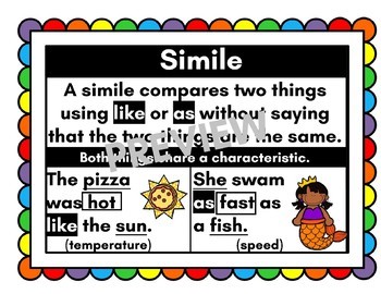 Anchor Chart For Similes And Metaphors