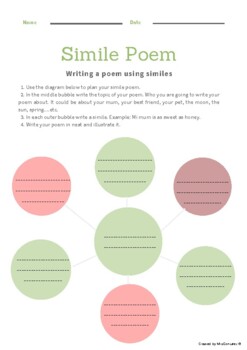 Simile Poem Template by Mrs Olga Gonzalez TPT