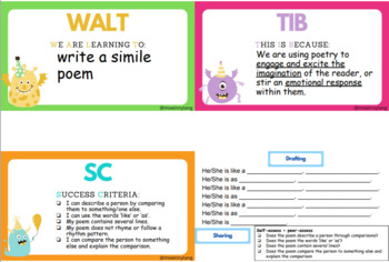 Preview of Simile Poems - EDITABLE PowerPoint | Poetry Lesson Ready to Teach