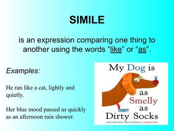 Preview of Simile Poster